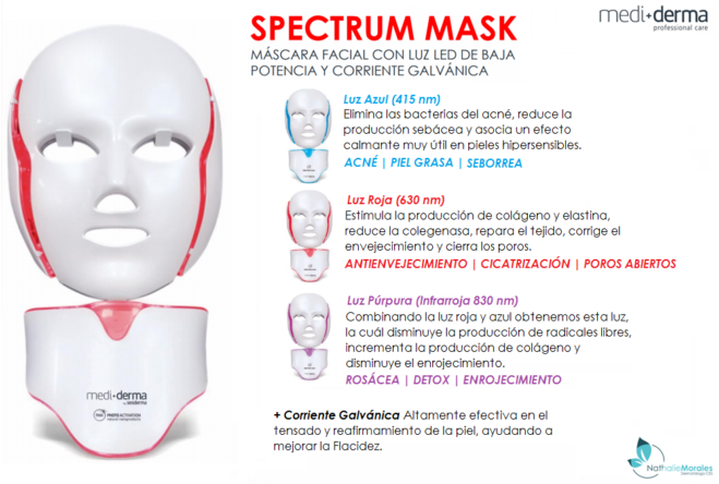 Spectrum Mask Medellín - Nathalie Morales Dermatóloga Medellín